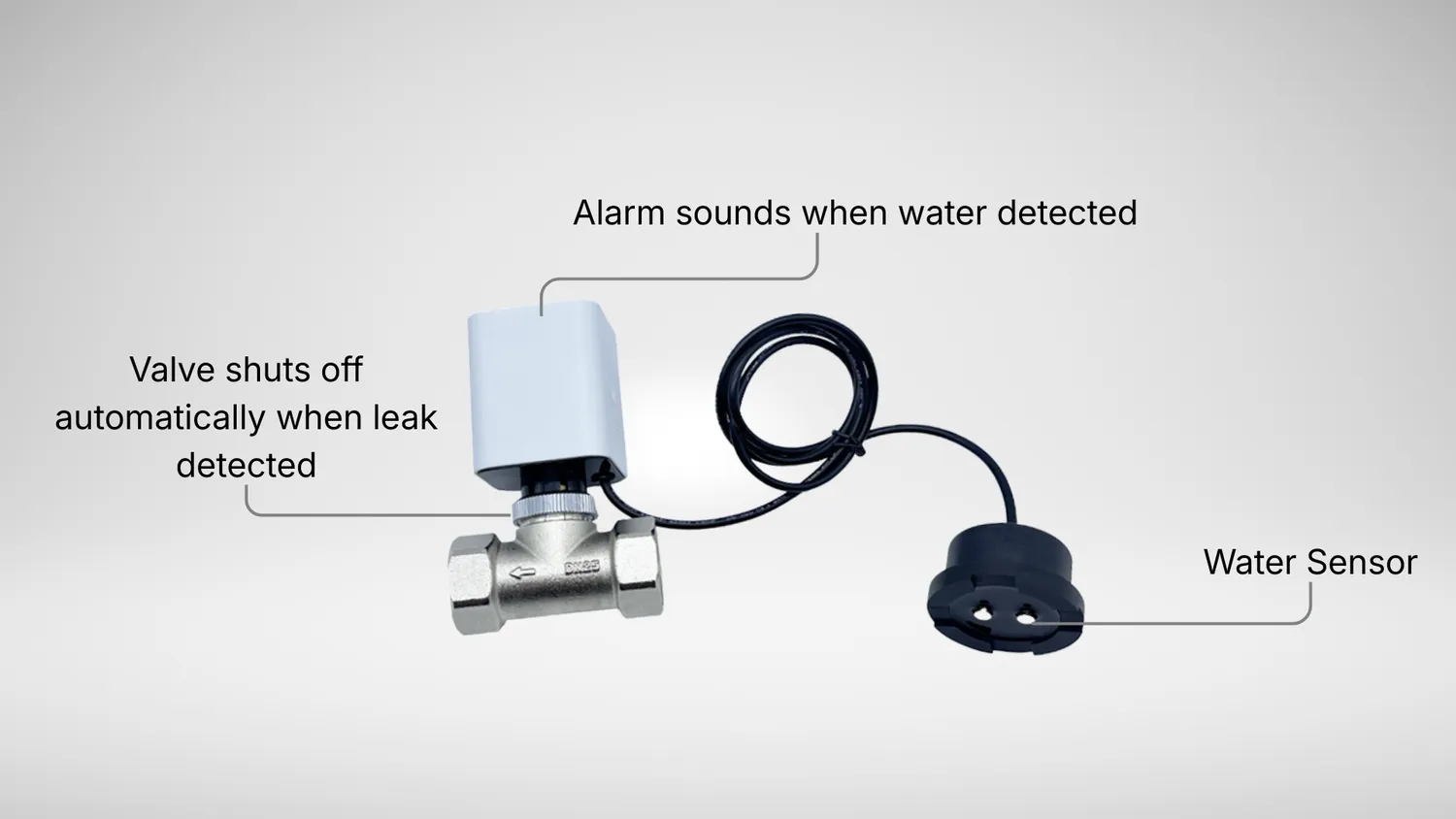 HydroGuard™ smart auto shut-off water leak sensor valve