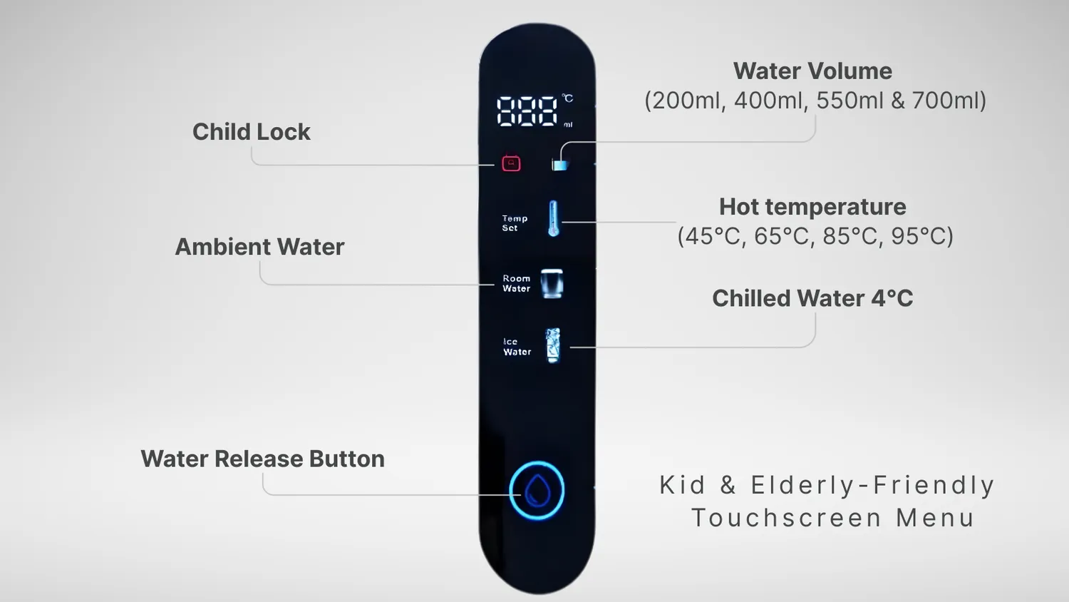 LED touch screen menu